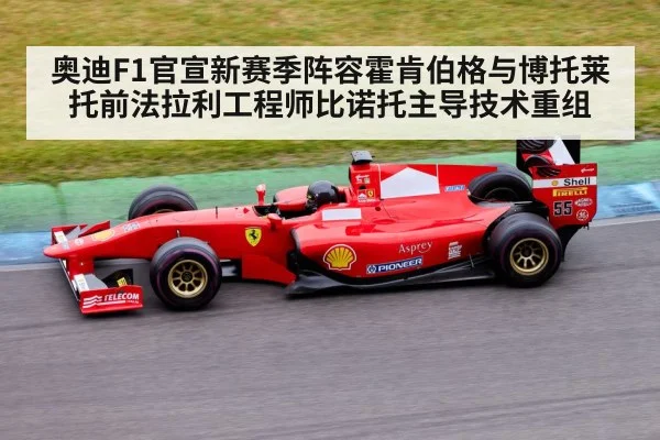 奥迪F1官宣新赛季阵容霍肯伯格与博托莱托前法拉利工程师比诺托主导技术重组